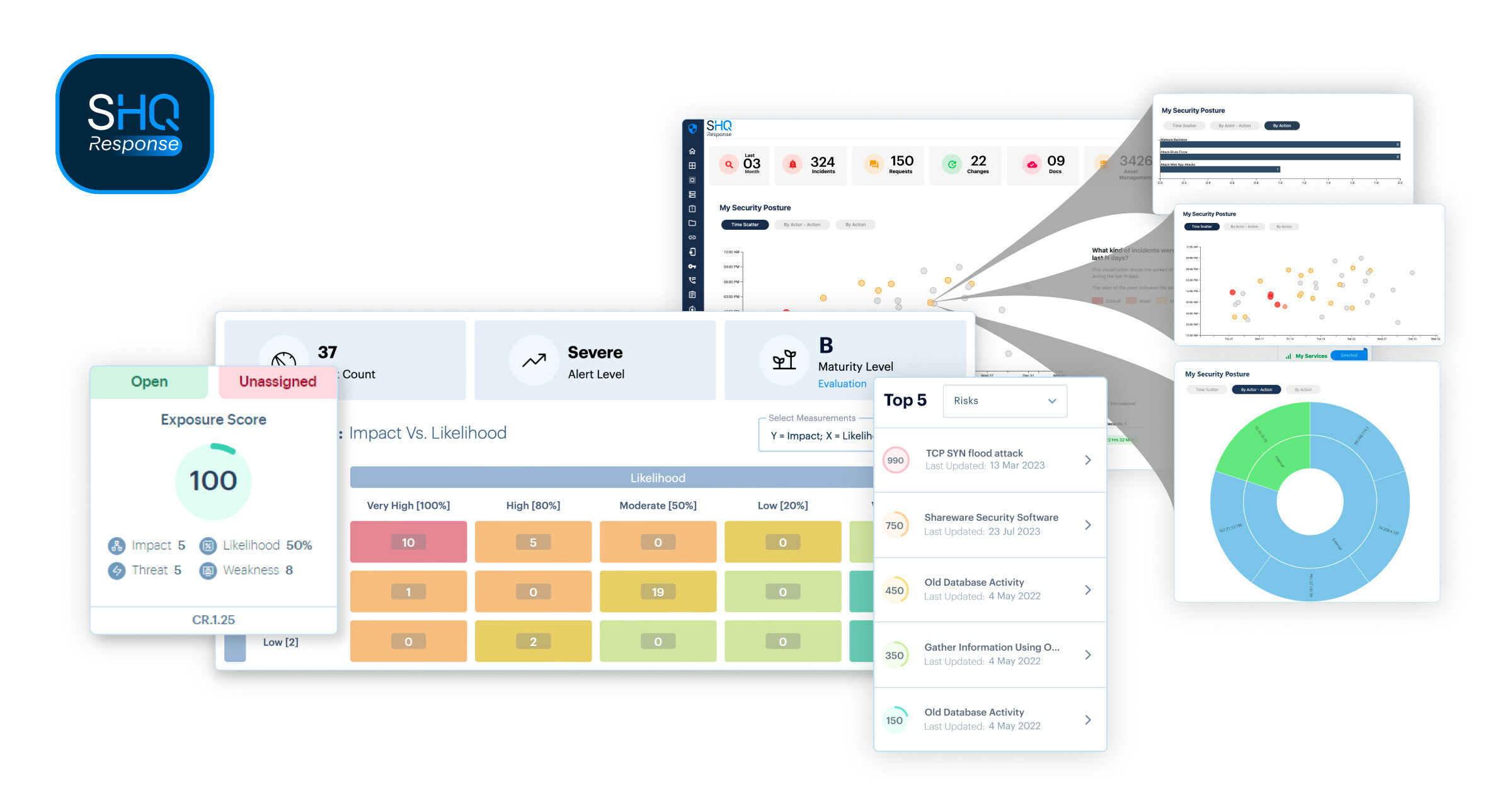 SHQ Response Rewrites the Rules on Cyber Risk Visualization & Collaboration