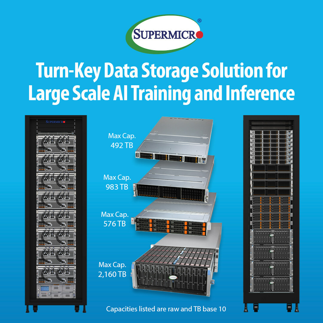 Supermicro Introduces a Rack Scale Total Solution for AI Storage to Accelerate Data Pipelines for High-Performance AI Training and Inference