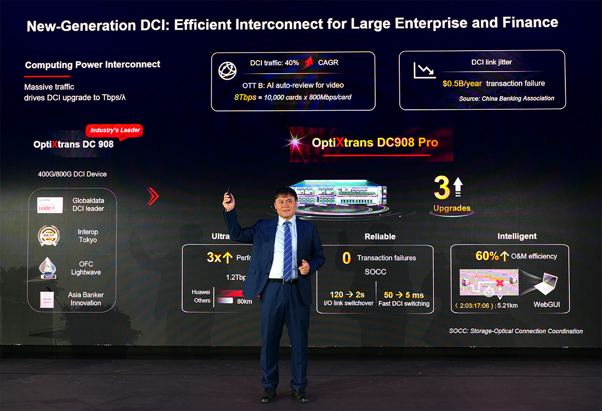 Huawei Launches DC908 Pro Platform, Defining Next-Generation DCI Network