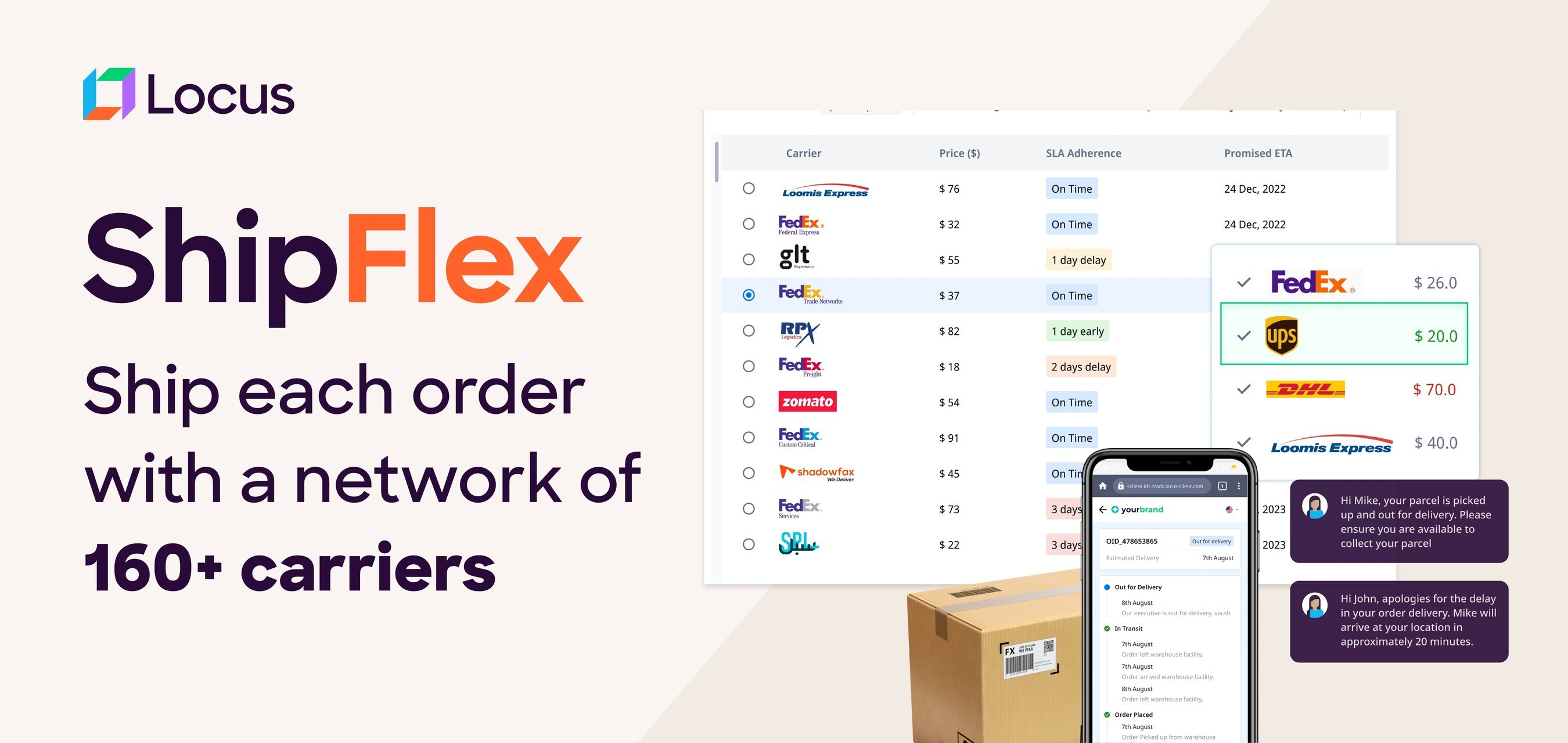 ShipFlex from Locus Expands Global Carrier Network to Over 160 Carriers, Enhancing Multi-Carrier Parcel Management Capabilities