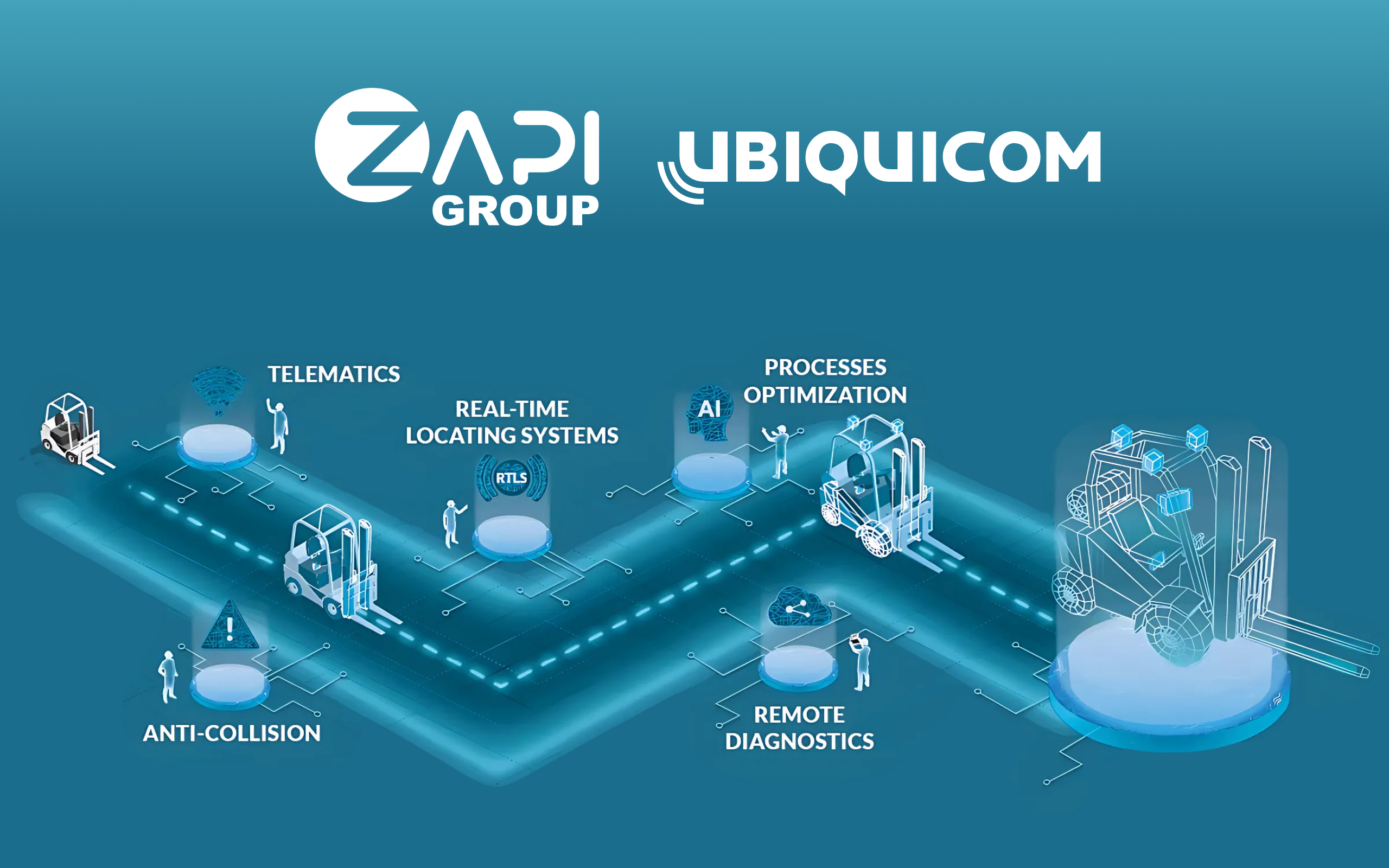 ZAPI GROUP Announces Acquisition of UBIQUICOM, Leader in Real-Time Locating Systems