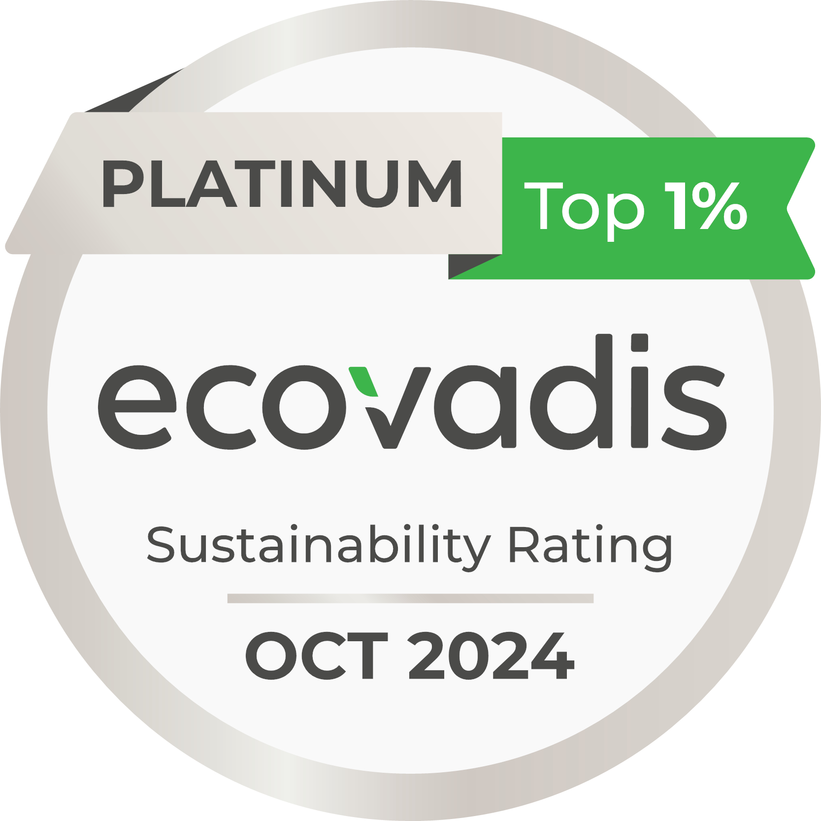 HS Hyosung Advanced Materials Achieves Top 1% (Platinum Medal) in Global ESG Assessment