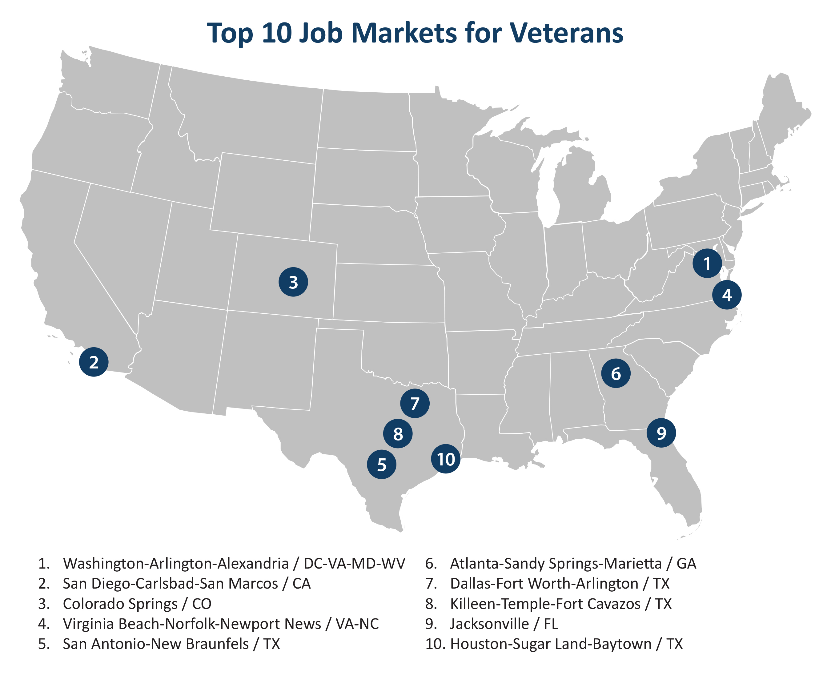 Hire Heroes USA Releases "Top Jobs for Veterans" Report