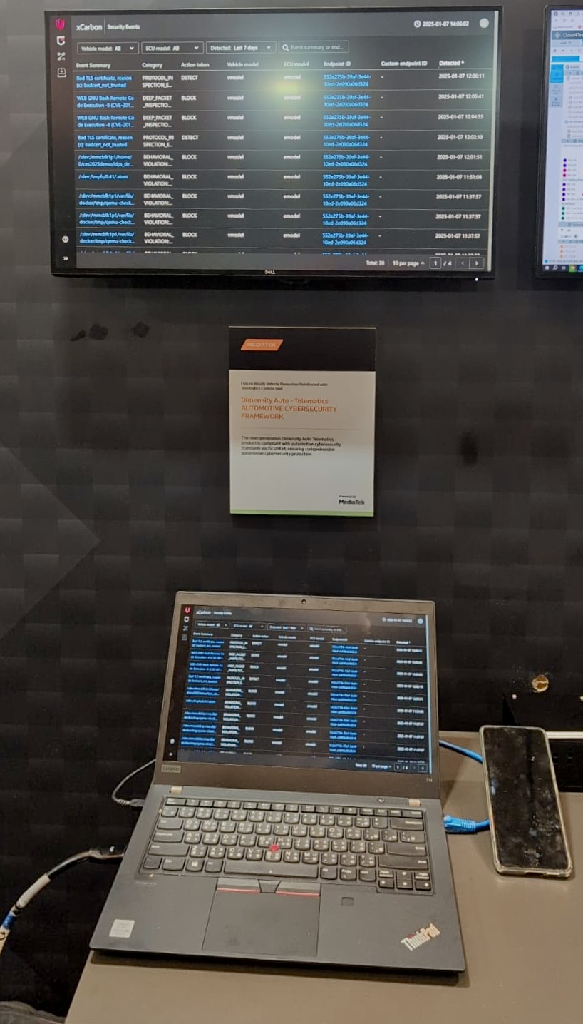 VicOne and MediaTek Demonstrating Industry-Leading Cybersecurity with Automotive Telematics at CES 2025