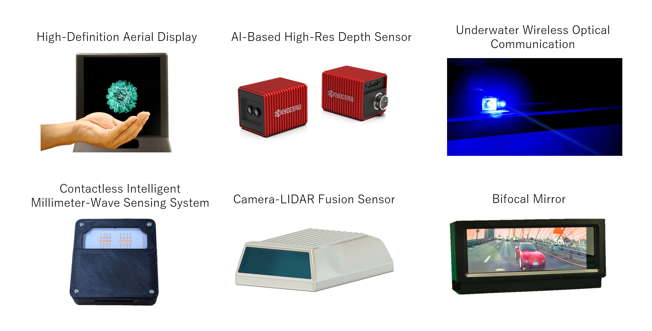 Kyocera Showcases Aerial Display, AI-Based Depth Sensor, Camera-LIDAR Fusion Sensor, and More at CES 2025